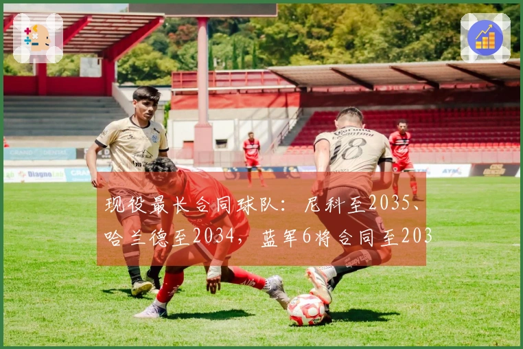 现役最长合同球队：尼科至2035、哈兰德至2034，蓝军6将合同至2033